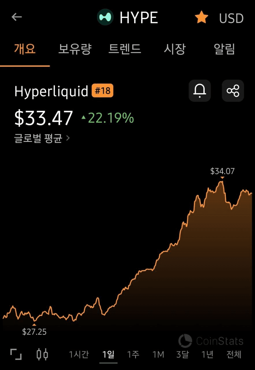 yobeullyANN/19207/6327620836273098805