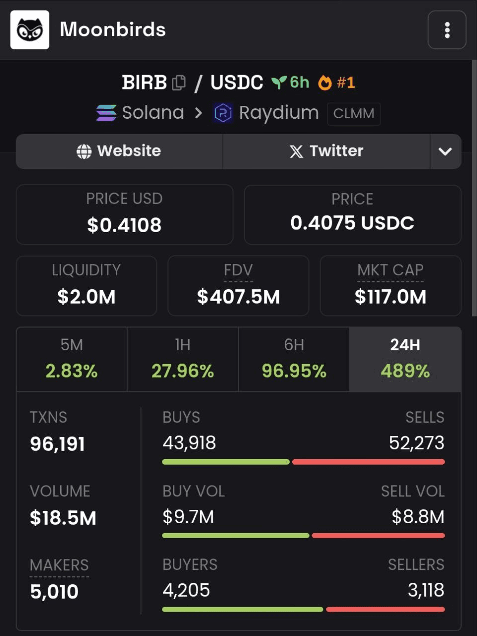 yobeullyANN/19221/6327620836273099289