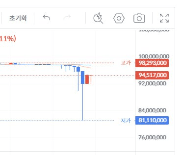 yobeullyANN/19337/6066481821039398653