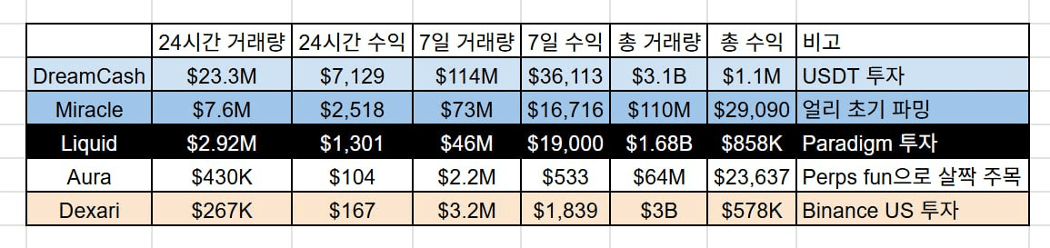yobeullyANN/19396/6091628425060748900