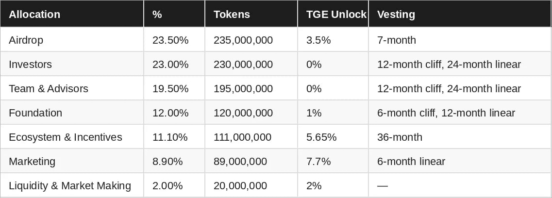 yobeullyANN/19486/6136270186286354365