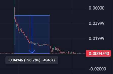 yobeullyANN/19520/6143374152388251381