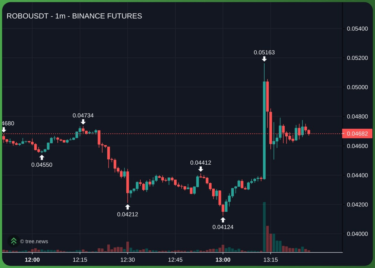 yobeullyANN/19521/6143374152388251409