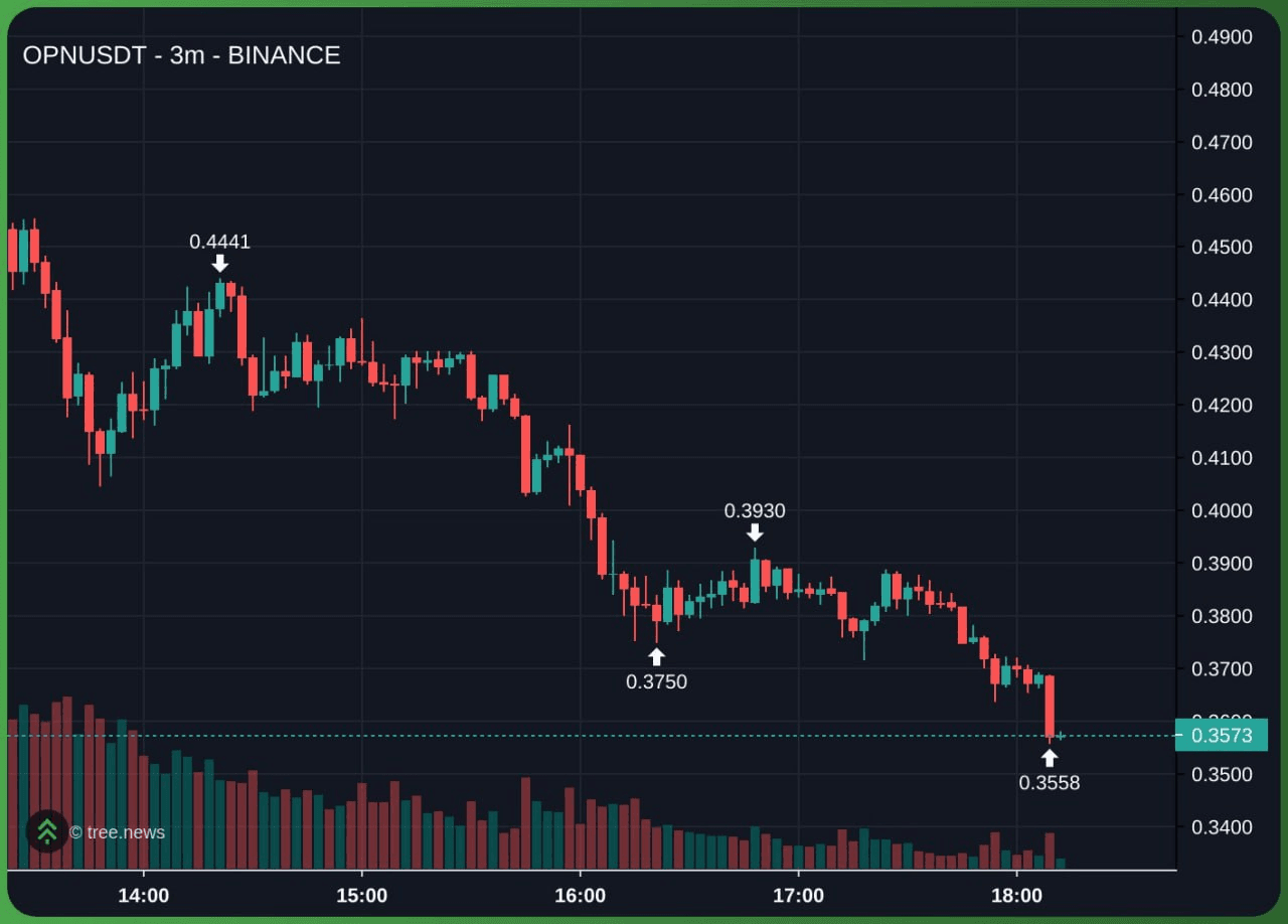 yobeullyANN/19533/6145296949117128397