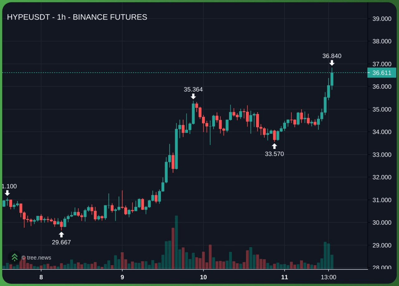 yobeullyANN/19593/6163506802998316752
