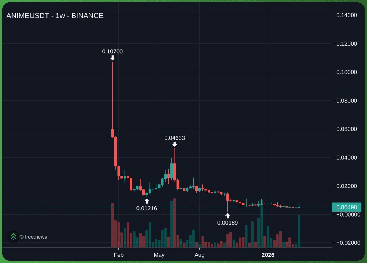 yobeullyANN/19665/6186037857835749926