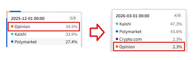 yobeullyANN/19666/6186037857835749945
