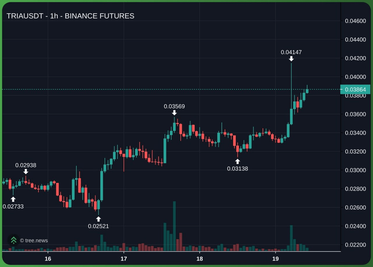 yobeullyANN/19668/6188289657649434224