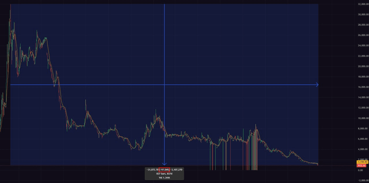 yobeullyANN/19682/6199297139138039210
