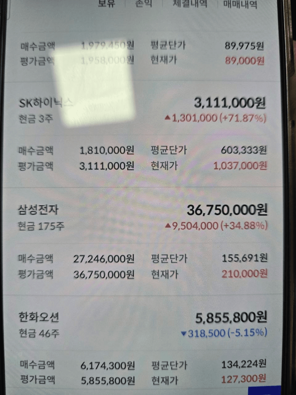 yobeullyANN/19748/6246909810846667375