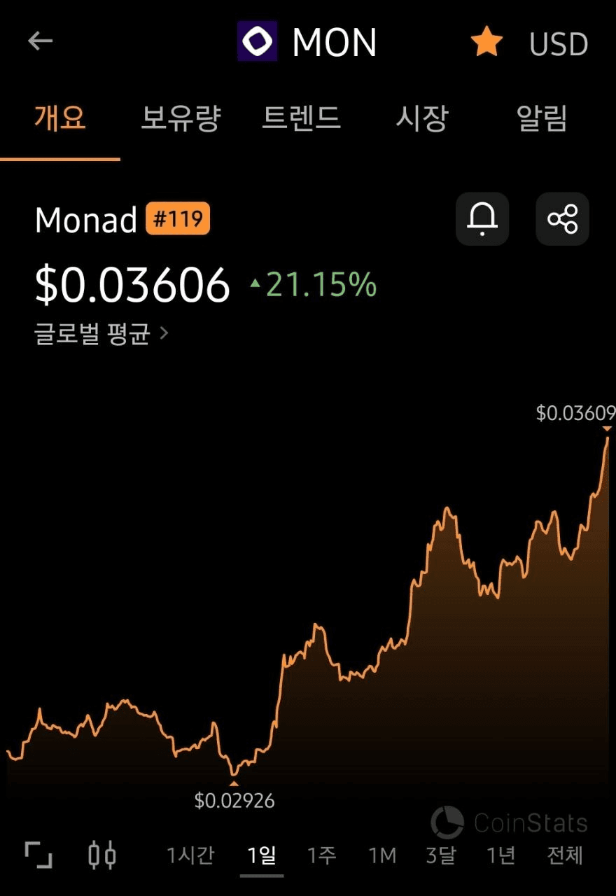 yobeullyANN/19756/6251220768305909157