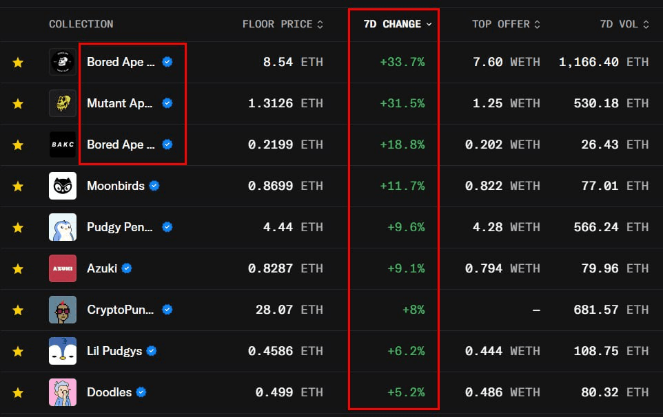 yobeullyANN/19841/6285243922971824837