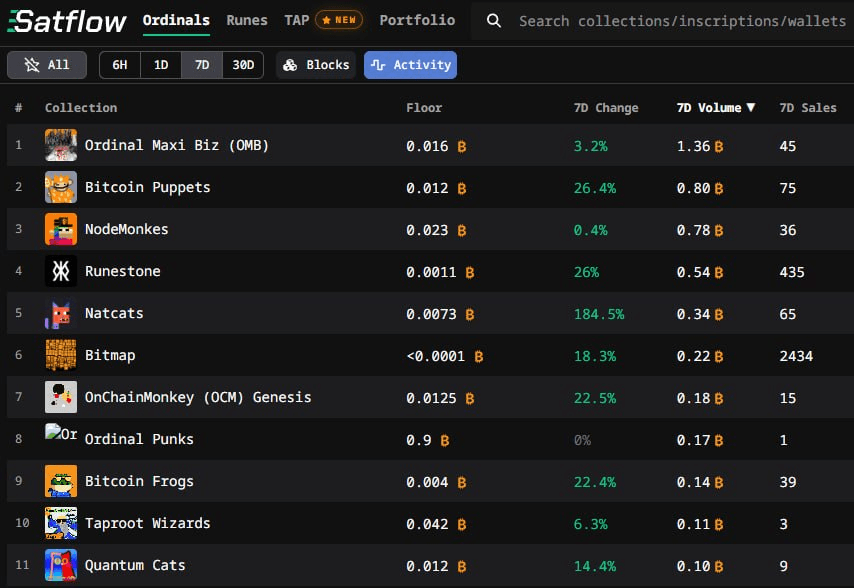yobeullyANN/19843/6285243922971824839