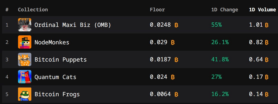 yobeullyANN/19854/6294014332089602587