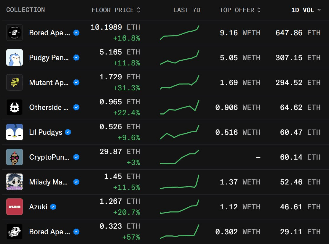 yobeullyANN/19874/6298787488159437831