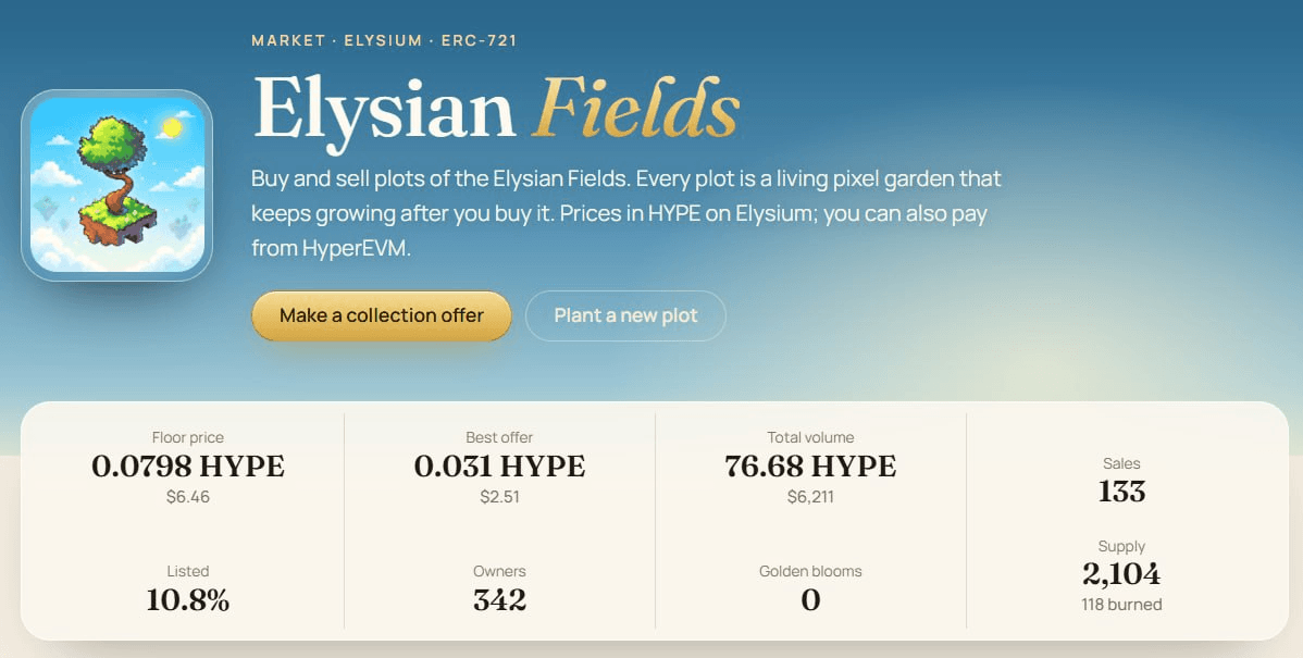 yobeullyANN/21542/6273721577983644675